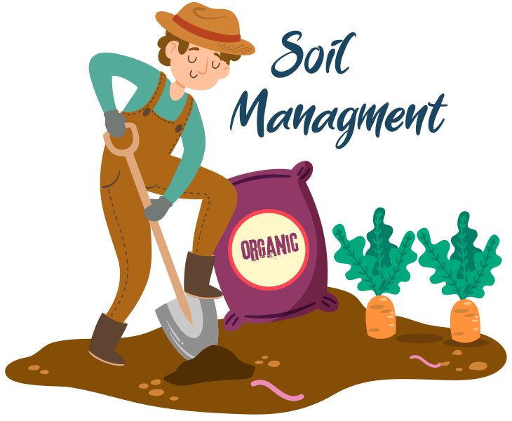 Soil Management