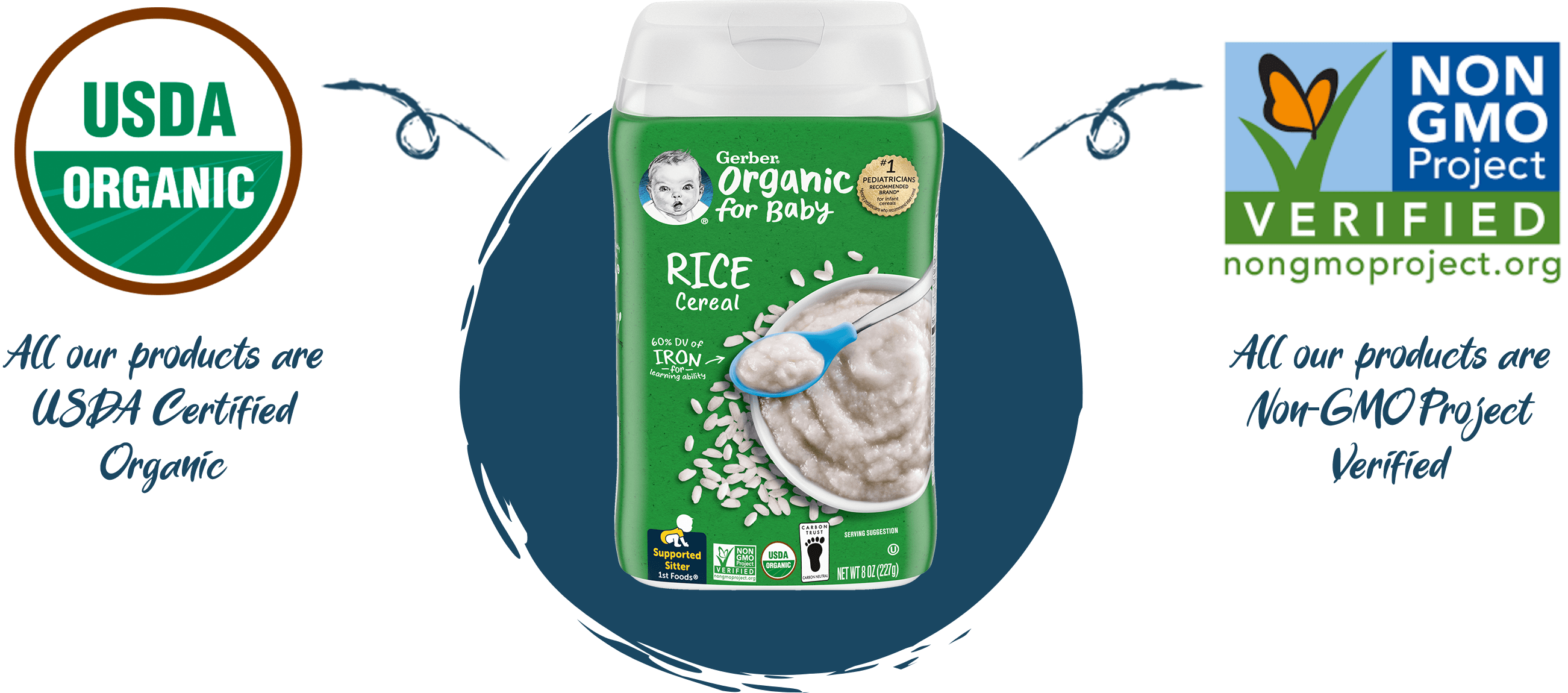 Gerber Organic